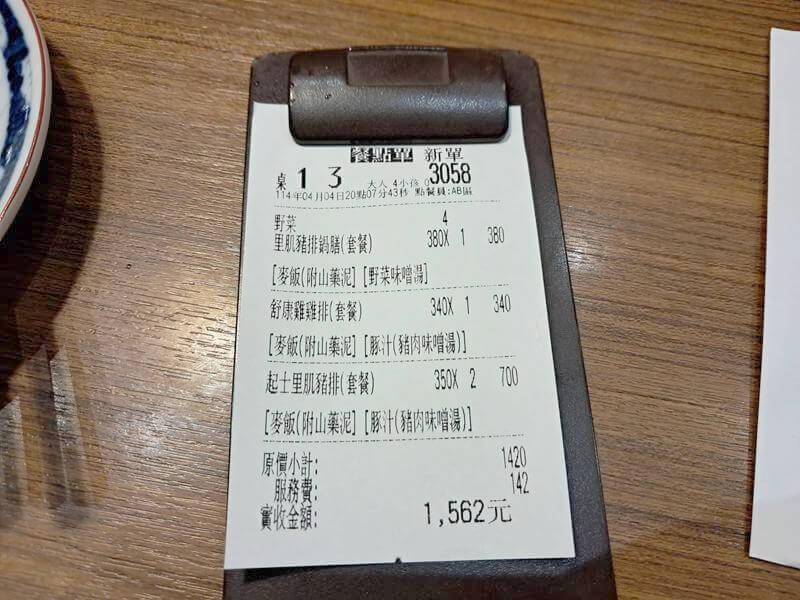 本次消費項目及金額